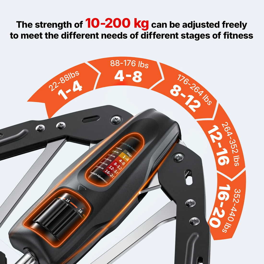 HimVolt Hydraulic Arm Trainer With Counting 22-440lb Adjustable Hydraulic Cylinder Power Forearm Strengthener Arm Twister Workout Equipment Home Chest Expander Shoulder Muscle Training Fitness Equipment