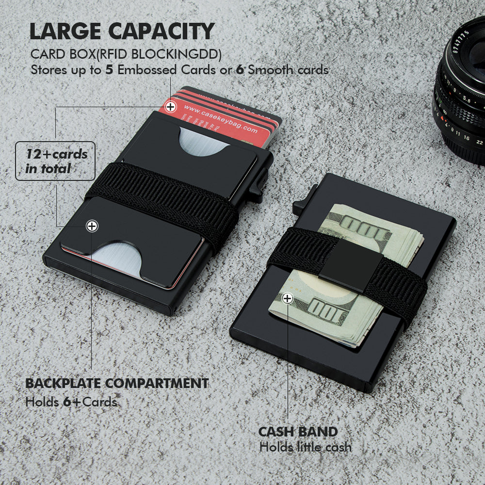 Capacity infographic: card chamber, backplate compartment and cash band