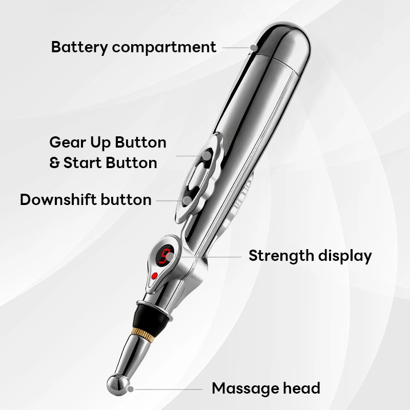 Massage tool with labeled parts on a white background