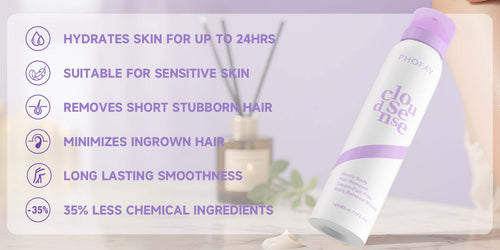 Six benefits: hydrates 24hrs, sensitive skin, stubborn hair, ingrown hair, smoothness, fewer chemicals