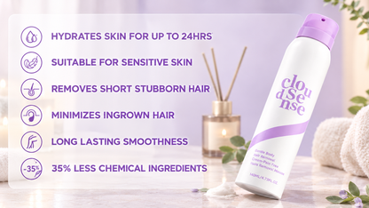 Bikini Pain-Free Hair Removal Mousse for Sensitive Skin, Citrus Scent, Aloe for Anti-bacterial, Moisturizing, and Soothing Care, Unisex